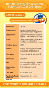 IIIT-Delhi Project Research Scientist–III at a Glance