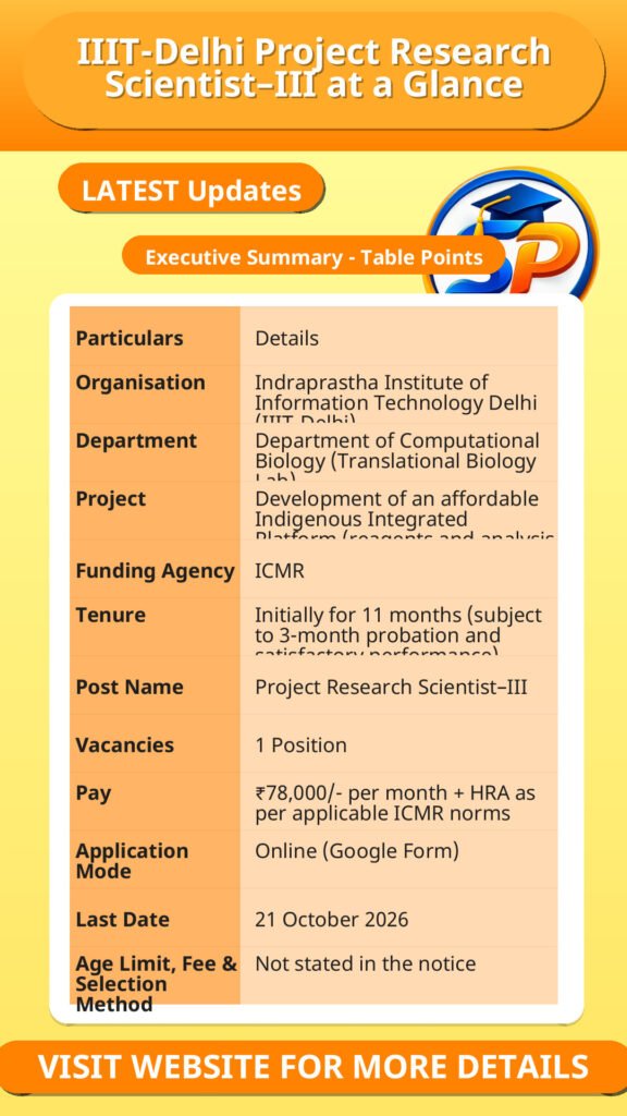 IIIT-Delhi Project Research Scientist–III at a Glance