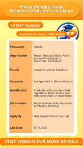 Prasar Bharati Casual Broadcast Assistant at a Glance