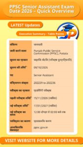 PPSC Senior Assistant Exam Date 2026 – Quick Overview