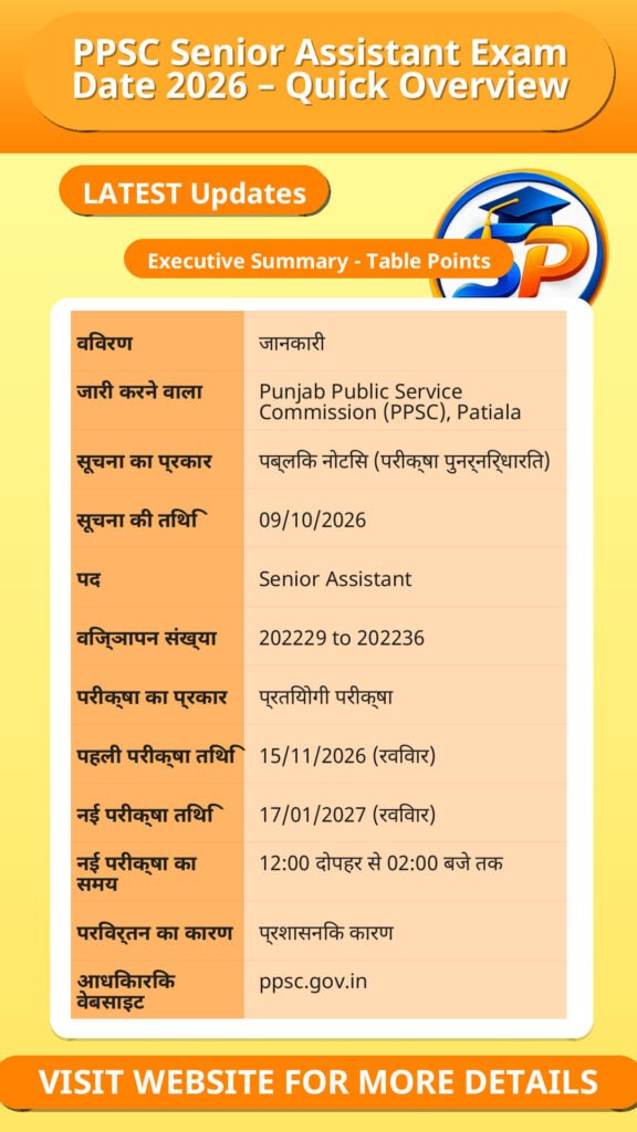 PPSC Senior Assistant Exam Date 2026 – Quick Overview