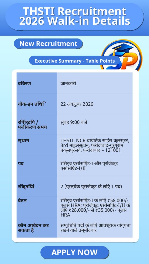 THSTI Recruitment 2026 Walk-in Details