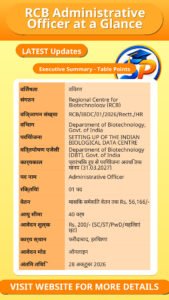 RCB Administrative Officer at a Glance