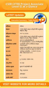 CSIR CFTRI Project Associate Level-II at a Glance