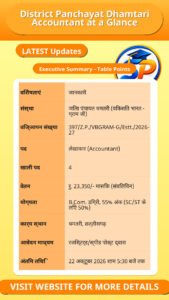 District Panchayat Dhamtari Accountant at a Glance