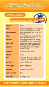 Allahabad University Junior Research Fellow (JRF) at a Glance