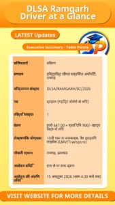 DLSA Ramgarh Driver at a Glance