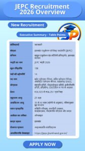 JEPC Recruitment 2026 Overview