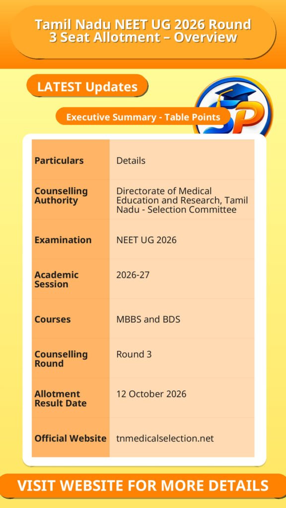 Tamil Nadu NEET UG 2026 Round 3 Seat Allotment – Overview