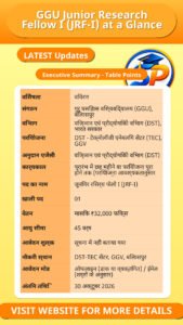 GGU Junior Research Fellow I (JRF-I) at a Glance
