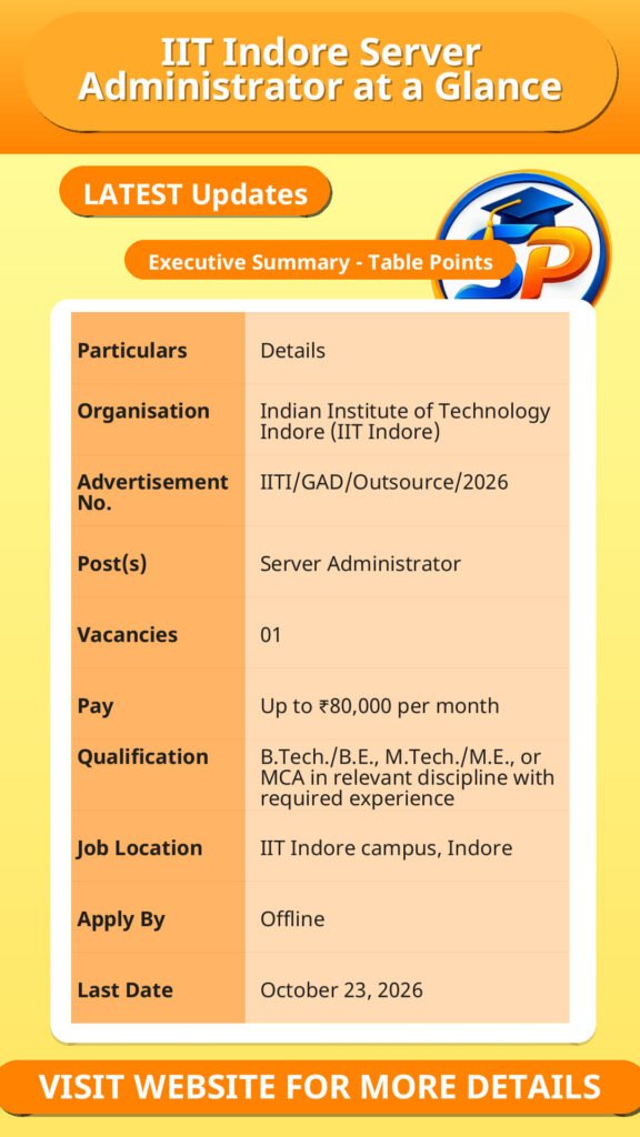 IIT Indore Server Administrator at a Glance