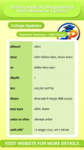 Shillong Medical College Medical Social Worker at a Glance