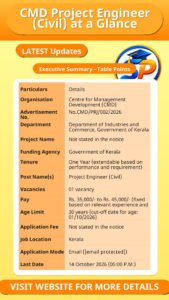 CMD Project Engineer (Civil) at a Glance