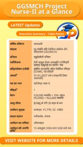 GGSMCH Project Nurse-II at a Glance