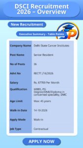 DSCI Recruitment 2026 – Overview