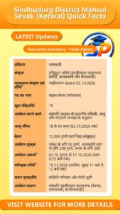 Sindhudurg District Mahsul Sevak (Kotwal) Quick Facts