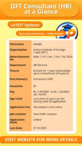 IIFT Consultant (HR) at a Glance
