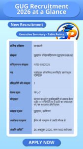 GUG Recruitment 2026 at a Glance