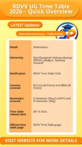 RDVV UG Time Table 2026 – Quick Overview