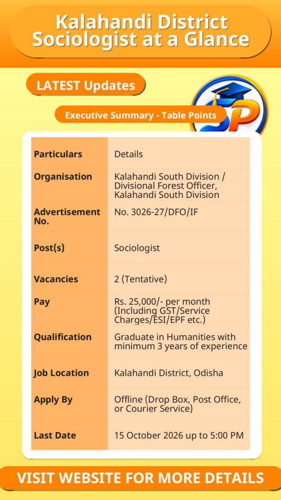 Kalahandi District Sociologist at a Glance