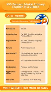 KVS Painavu Idukki Primary Teacher at a Glance