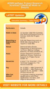 AIIMS Jodhpur Project Research Scientist I (Medical) Walk-in Details