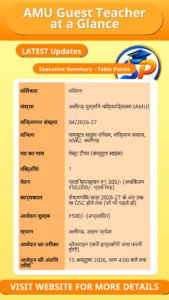 AMU Guest Teacher at a Glance