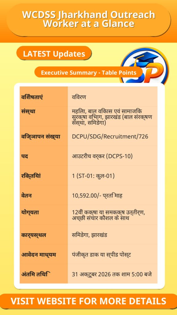 WCDSS Jharkhand Outreach Worker at a Glance