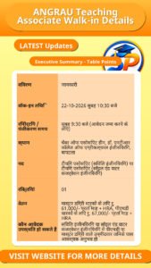 ANGRAU Teaching Associate Walk-in Details