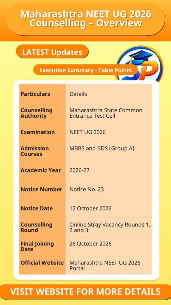 Maharashtra NEET UG 2026 Counselling – Overview
