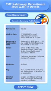 ESIC Kalaburagi Recruitment 2026 Walk-in Details