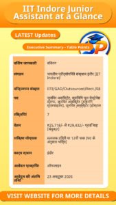 IIT Indore Junior Assistant at a Glance