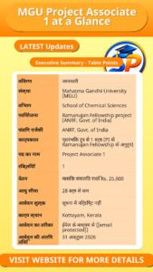 MGU Project Associate 1 at a Glance