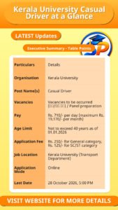 Kerala University Casual Driver at a Glance