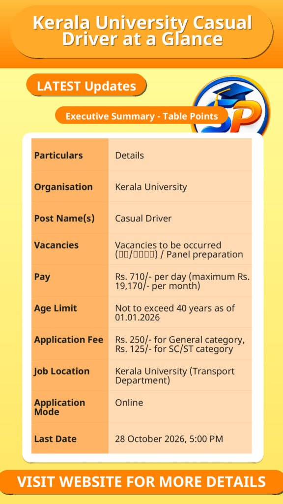 Kerala University Casual Driver at a Glance