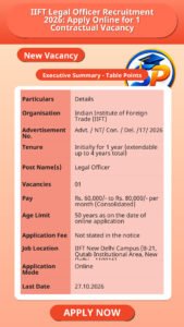 IIFT Legal Officer Recruitment 2026: Apply Online for 1 Contractual Vacancy