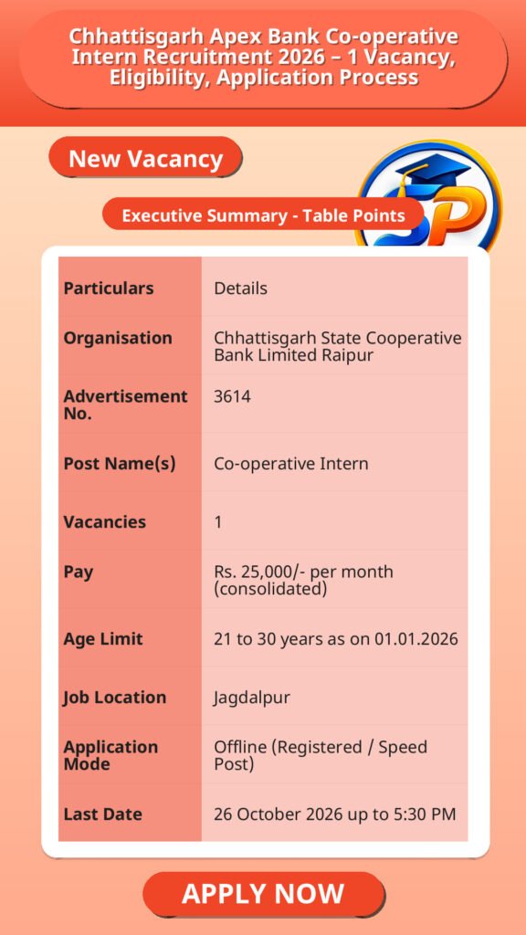 Chhattisgarh Apex Bank Co-operative Intern Recruitment 2026 – 1 Vacancy, Eligibility, Application Process