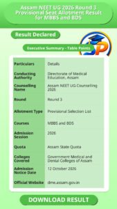 Assam NEET UG 2026 Round 3 Provisional Seat Allotment Result for MBBS and BDS