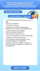 ESIC Kalaburagi Senior Resident Recruitment 2026: 32 Contract Vacancies, Walk-in Interview Details