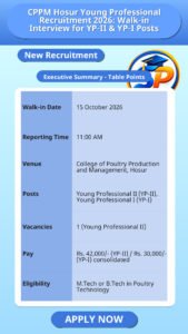 CPPM Hosur Young Professional Recruitment 2026: Walk-in Interview for YP-II & YP-I Posts