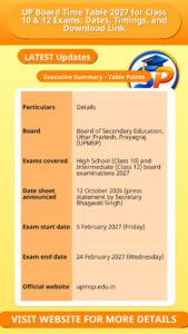 UP Board Time Table 2027 for Class 10 & 12 Exams: Dates, Timings, and Download Link