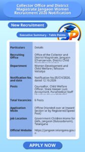 Collector Office and District Magistrate Jangaon Women Recruitment 2026 Notification