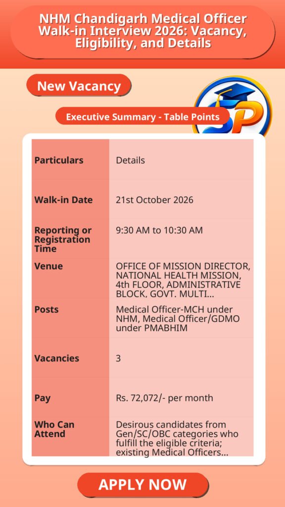 NHM Chandigarh Medical Officer Walk-in Interview 2026: Vacancy, Eligibility, and Details