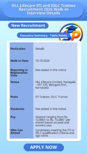 HLL Lifecare ITI and SSLC Trainee Recruitment 2026 Walk-in Interview Details