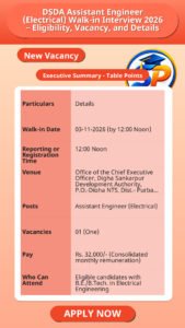 DSDA Assistant Engineer (Electrical) Walk-in Interview 2026 – Eligibility, Vacancy, and Details