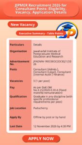 JIPMER Recruitment 2026 for Consultant Posts: Eligibility, Vacancy, Application Details