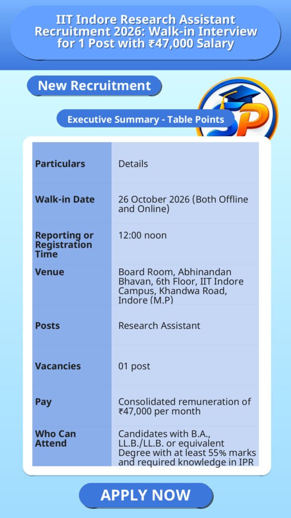 IIT Indore Research Assistant Recruitment 2026: Walk-in Interview for 1 Post with ₹47,000 Salary