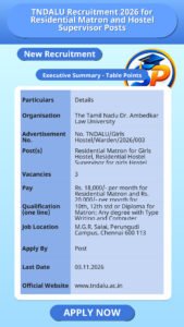 TNDALU Recruitment 2026 for Residential Matron and Hostel Supervisor Posts