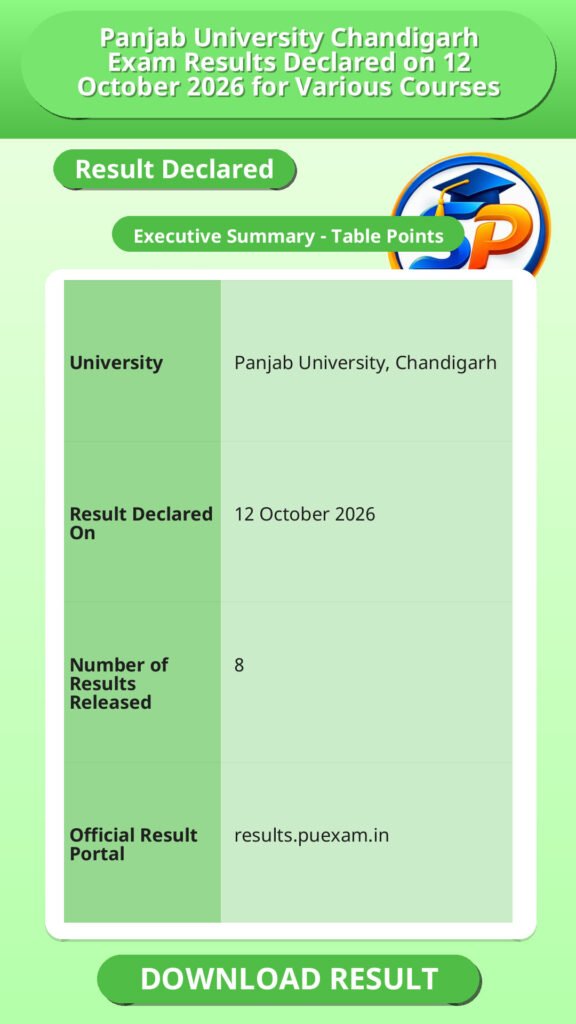Panjab University Chandigarh Exam Results Declared on 12 October 2026 for Various Courses
