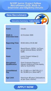 NCERT Junior Project Fellow Recruitment 2026: Walk-in Interview and Eligibility Details